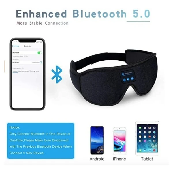 Auriculares Para Dormir Máscara Ojo 3d Inalámbrica Bluetooth Color Negro N/a - Image 5