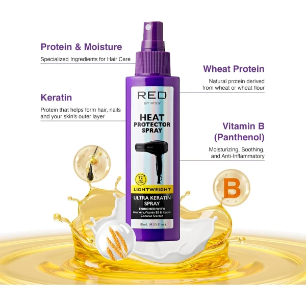 Kiss Protector Térmico Red Ultra Queratina Hidratación 118ml - Image 5