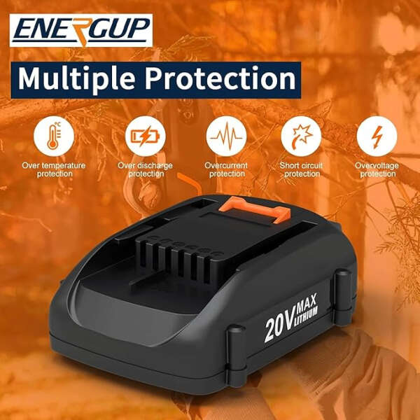 Energup Cargador + Pack De 2 Baterías De Litio De 20v 3.5ah - Image 5