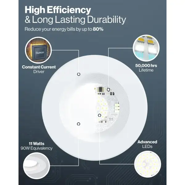 Sunco Luz Led Empotrable 4 Regulable 2700k-5000k 48 Pack - Image 5