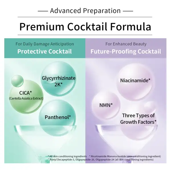 Fractional Cc Needle Serum A Retinol Activador Facial 30ml - Image 4