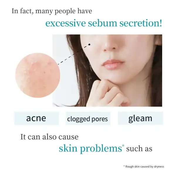 Fractional Cc Needle Serum Az Acido Salicílico Antiacné 30ml - Image 3