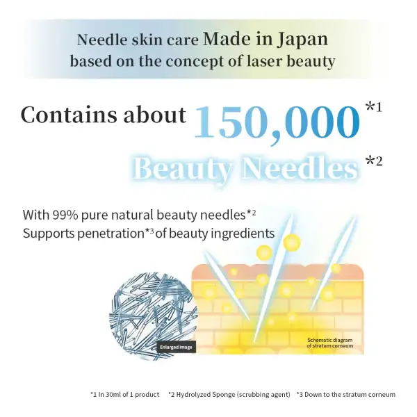 Fractional Cc Needle Serum Az Acido Salicílico Antiacné 30ml - Image 6