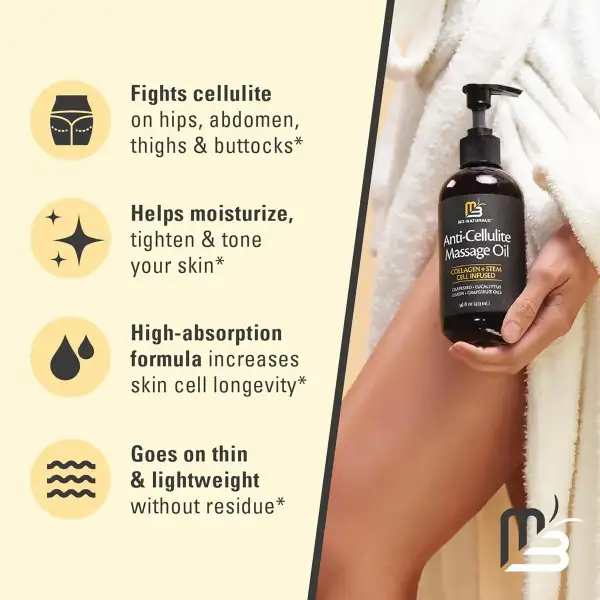 M3 Naturals Aceite Anticelulítico Con Colágeno Masaje 473ml - Image 4