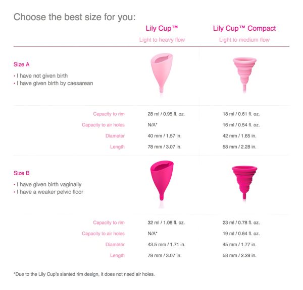 Intimina Lelo Lily Compact Cup Talla A Y B Copa Menstrual Color Compact B - Image 3
